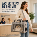Bolso transportador ventilado para perro y gato | ventilador USB, plegable