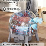 Caja de arena autolimpiante para gato | contenedor de 10 L, limpieza automática